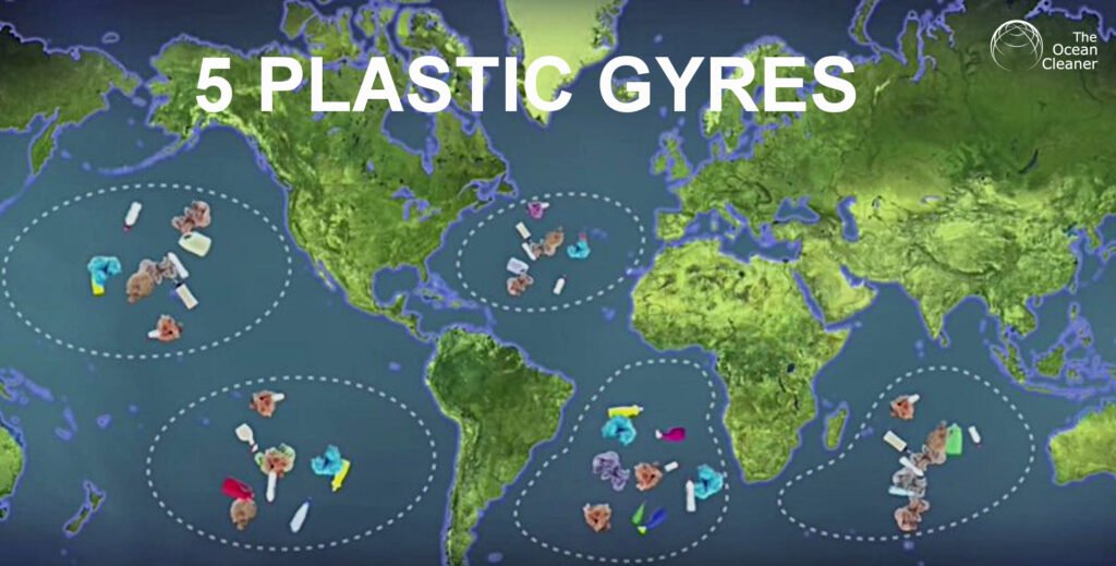 The plastic 5 gyres on the oceans